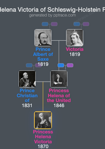 Princess Helena Victoria Of Schleswig-Holstein family tree overview