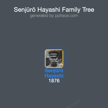 Senjūrō Hayashi family tree overview