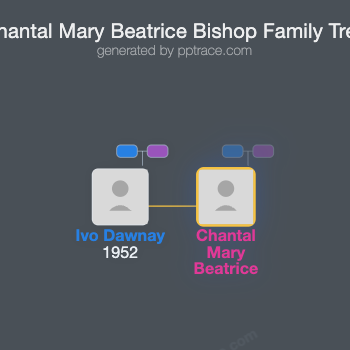 Chantal Mary Beatrice Bishop family tree overview