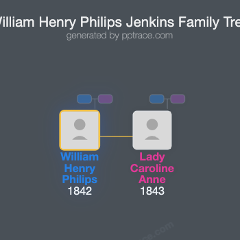 William Henry Philips Jenkins family tree overview