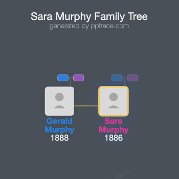 Sara Murphy family tree overview