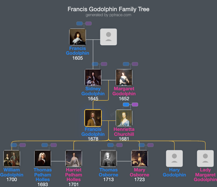 Francis Godolphin, 2nd Earl Of Godolphin family tree overview