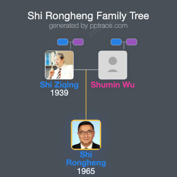 Shi Rongheng family tree overview