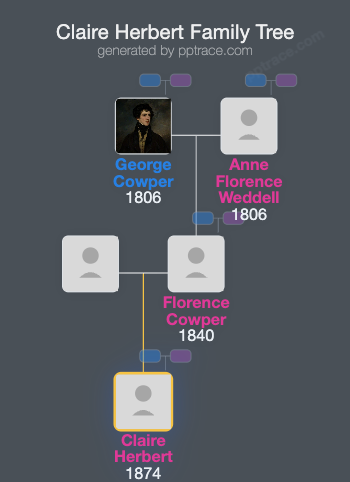 Claire Herbert family tree overview