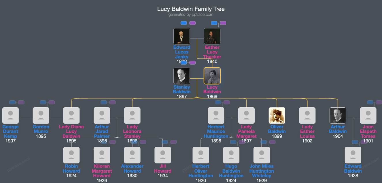 Lucy Baldwin, Countess Baldwin Of Bewdley family tree overview