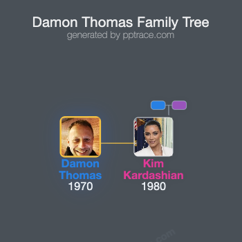 Damon Thomas family tree overview