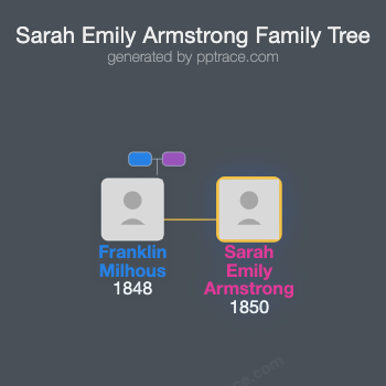 Sarah Emily Armstrong family tree overview