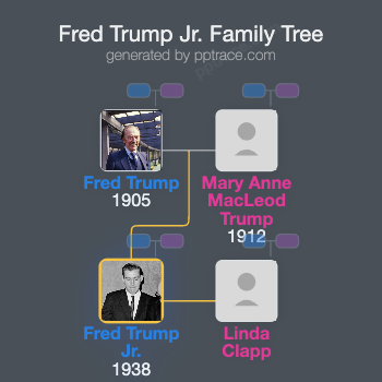 Fred Trump Jr. family tree overview