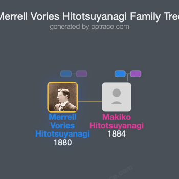Merrell Vories Hitotsuyanagi family tree overview
