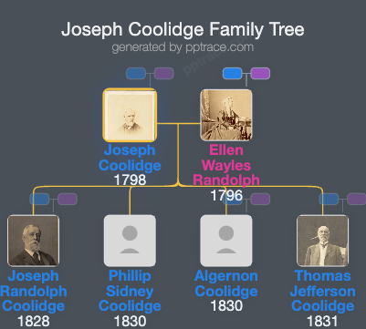 Joseph Coolidge family tree overview