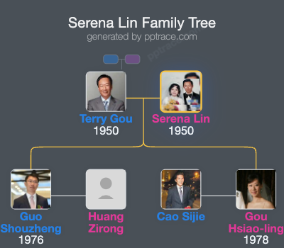 Serena Lin family tree overview