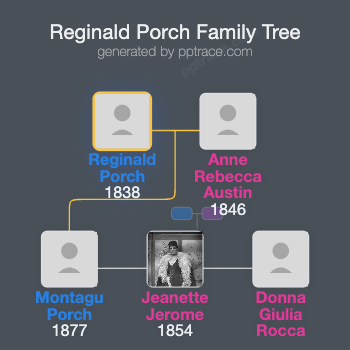 Reginald Porch family tree overview