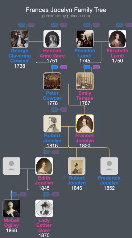 Frances Jocelyn, Viscountess Jocelyn family tree overview