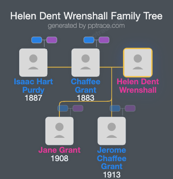 Helen Dent Wrenshall family tree overview