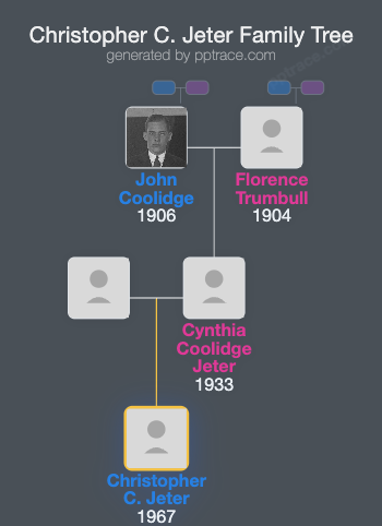 Christopher C. Jeter family tree overview