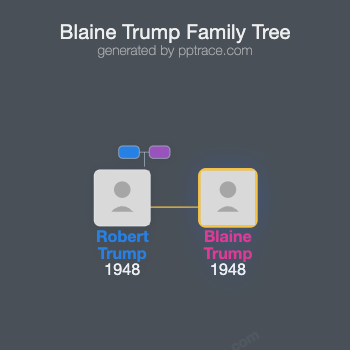 Blaine Trump family tree overview