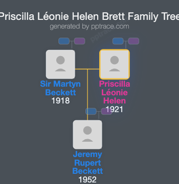 Priscilla Léonie Helen Brett family tree overview
