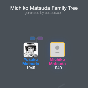 Michiko Matsuda family tree overview