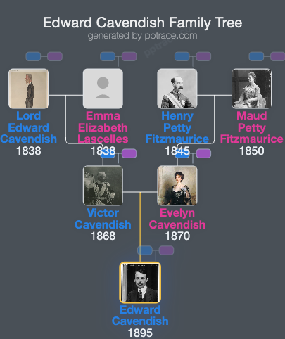 Edward Cavendish, 10th Duke Of Devonshire family tree overview