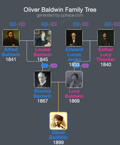 Oliver Baldwin, 2nd Earl Baldwin Of Bewdley family tree overview
