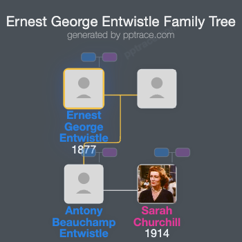 Ernest George Entwistle family tree overview