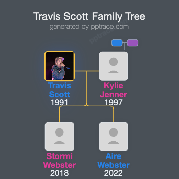 Travis Scott family tree overview