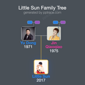 Little Sun family tree overview