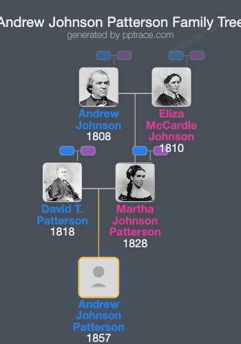 Andrew Johnson Patterson family tree overview