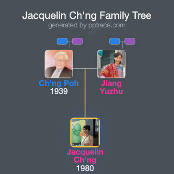 Jacquelin Ch'ng family tree overview