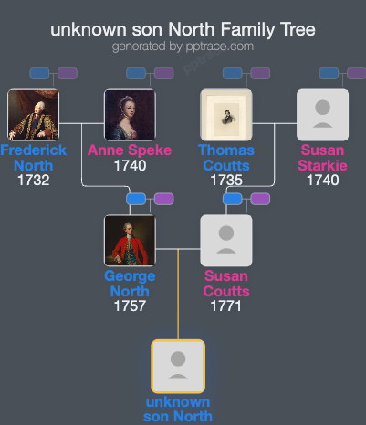 Unknown Son North family tree overview