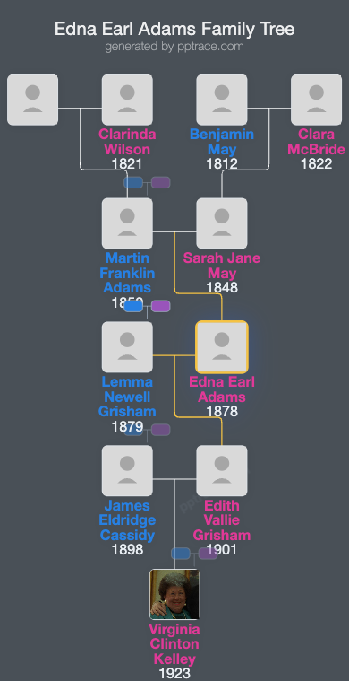 Edna Earl Adams family tree overview