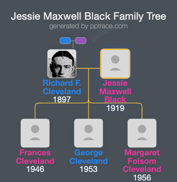 Jessie Maxwell Black family tree overview