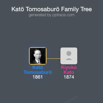 Katō Tomosaburō family tree overview