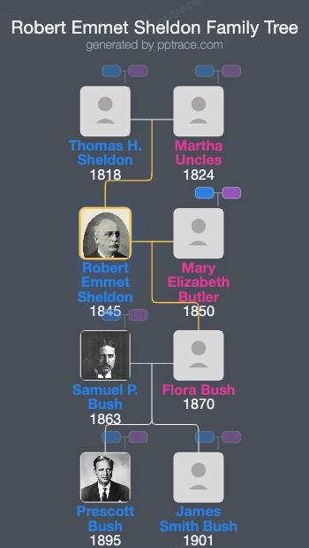 Robert Emmet Sheldon family tree overview