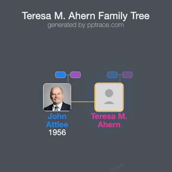 Teresa M. Ahern family tree overview