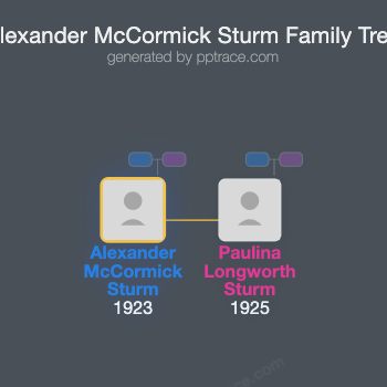 Alexander McCormick Sturm family tree overview