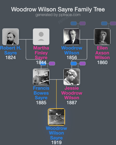 Woodrow Wilson Sayre family tree overview
