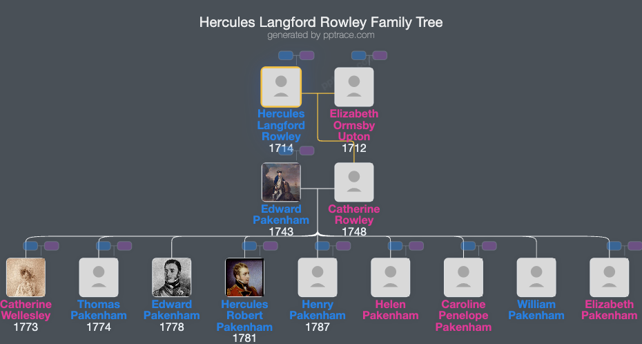 Hercules Langford Rowley family tree overview