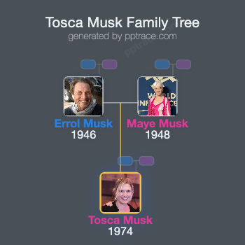 Tosca Musk family tree overview