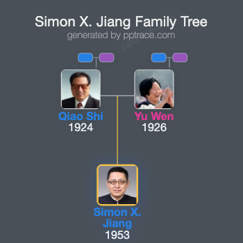 Simon X. Jiang family tree overview