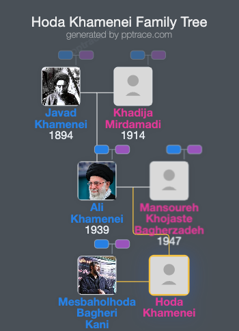 Hoda Khamenei family tree overview