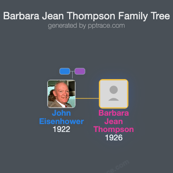Barbara Jean Thompson family tree overview