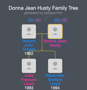Donna Jean Husty family tree overview