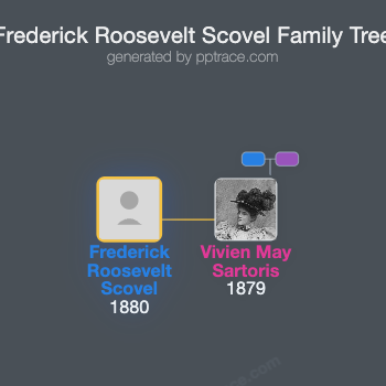 Frederick Roosevelt Scovel family tree overview