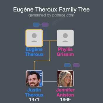 Eugène Theroux family tree overview