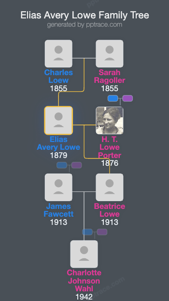 Elias Avery Lowe family tree overview