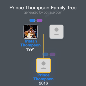 Prince Thompson family tree overview