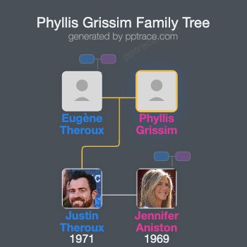 Phyllis Grissim family tree overview