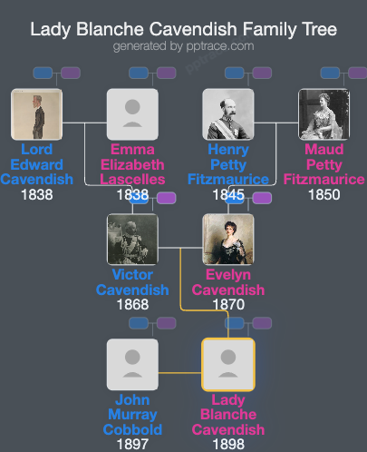 Lady Blanche Cavendish family tree overview