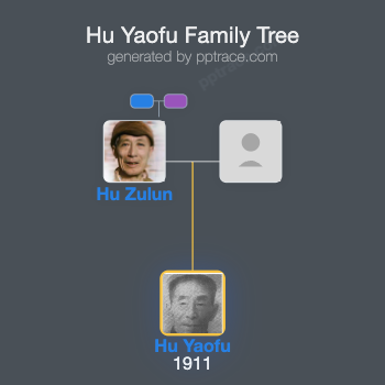 Hu Yaofu family tree overview